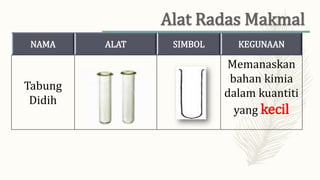 NAMA ALAT SIMBOL KEGUNAAN
Tabung
Didih
Memanaskan
bahan kimia
dalam kuantiti
yang kecil
 
