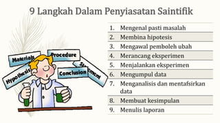 1. Mengenal pasti masalah
2. Membina hipotesis
3. Mengawal pemboleh ubah
4. Merancang eksperimen
5. Menjalankan eksperimen
6. Mengumpul data
7. Menganalisis dan mentafsirkan
data
8. Membuat kesimpulan
9. Menulis laporan
 