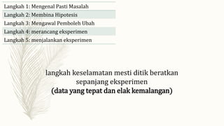 Langkah 1: Mengenal Pasti Masalah
Langkah 2: Membina Hipotesis
Langkah 3: Mengawal Pemboleh Ubah
Langkah 4: merancang eksperimen
Langkah 5: menjalankan eksperimen
langkah keselamatan mesti ditik beratkan
sepanjang eksperimen
(data yang tepat dan elak kemalangan)
 