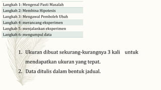 Langkah 1: Mengenal Pasti Masalah
Langkah 2: Membina Hipotesis
Langkah 3: Mengawal Pemboleh Ubah
Langkah 4: merancang eksperimen
Langkah 5: menjalankan eksperimen
Langkah 6: mengumpul data
1. Ukuran dibuat sekurang-kurangnya 3 kali untuk
mendapatkan ukuran yang tepat.
2. Data ditulis dalam bentuk jadual.
 
