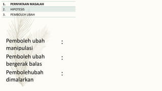 Pemboleh ubah
manipulasi
:
Pemboleh ubah
bergerak balas
:
Pembolehubah
dimalarkan
:
1. PERNYATAAN MASALAH
2. HIPOTESIS
3. PEMBOLEH UBAH
 