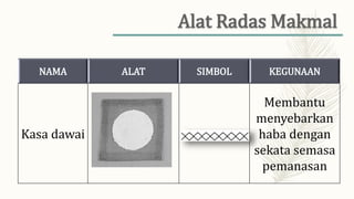 NAMA ALAT SIMBOL KEGUNAAN
Kasa dawai
Membantu
menyebarkan
haba dengan
sekata semasa
pemanasan
 