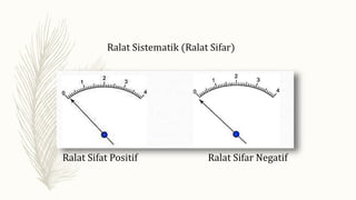 Ralat Sistematik (Ralat Sifar)
Ralat Sifat Positif Ralat Sifar Negatif
 