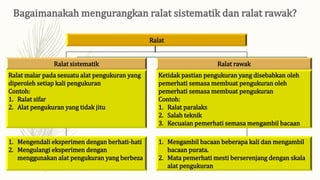 Ralat
Ralat sistematik Ralat rawak
Ralat malar pada sesuatu alat pengukuran yang
diperoleh setiap kali pengukuran
Contoh:
1. Ralat sifar
2. Alat pengukuran yang tidak jitu
Ketidak pastian pengukuran yang disebabkan oleh
pemerhati semasa membuat pengukuran oleh
pemerhati semasa membuat pengukuran
Contoh:
1. Ralat paralaks
2. Salah teknik
3. Kecuaian pemerhati semasa mengambil bacaan
1. Mengendali eksperimen dengan berhati-hati
2. Mengulangi eksperimen dengan
menggunakan alat pengukuran yang berbeza
1. Mengambil bacaan beberapa kali dan mengambil
bacaan purata.
2. Mata pemerhati mesti berserenjang dengan skala
alat pengukuran
 
