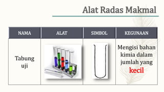 NAMA ALAT SIMBOL KEGUNAAN
Tabung
uji
Mengisi bahan
kimia dalam
jumlah yang
kecil
 