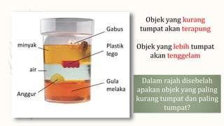 Gabus
Plastik
lego
Gula
melaka
Anggur
minyak
air
Objek yang kurang
tumpat akan terapung
Objek yang lebih tumpat
akan tenggelam
Dalam rajah disebelah
apakan objek yang paling
kurang tumpat dan paling
tumpat?
 