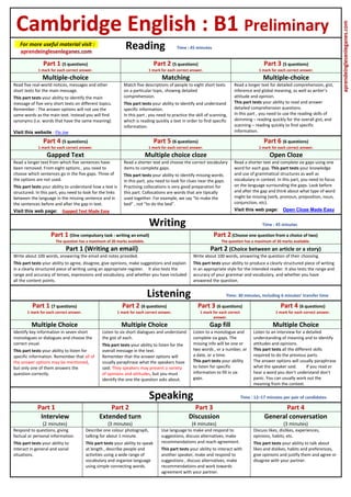 Cambridge English : B1 Preliminary
Reading Time : 45 minutes
FFFor more useful material visit :
Part 1 (5 questions)
1 mark for each correct answer.
Part 2 (5 questions)
1 mark for each correct answer.
Part 3 (5 questions)
1 mark for each correct answer.
Multiple-choice Matching Multiple-choice
Read five real-world notices, messages and other
short texts for the main message.
This part tests your ability to identify the main
message of five very short texts on different topics.
Remember : The answer options will not use the
same words as the main text. Instead you will find
synonyms (i.e. words that have the same meaning)
Visit this website : Flo Joe
Match five descriptions of people to eight short texts
on a particular topic, showing detailed
comprehension.
This part tests your ability to identify and understand
specific information.
In this part , you need to practice the skill of scanning,
which is reading quickly a text in order to find specific
information.
Read a longer text for detailed comprehension, gist,
inference and global meaning, as well as writer’s
attitude and opinion.
This part tests your ability to read and answer
detailed comprehension questions.
In this part , you need to use the reading skills of
skimming – reading quickly for the overall gist, and
scanning – reading quickly to find specific
information.
Part 4 (5 questions)
1 mark for each correct answer.
Part 5 (6 questions)
1 mark for each correct answer.
Part 6 (6 questions)
1 mark for each correct answer.
Gapped Text Multiple choice cloze Open Cloze
Read a longer text from which five sentences have
been removed. From eight options , you need to
choose which sentences go in the five gaps. Three of
the options are not used.
This part tests your ability to understand how a text is
structured. In this part, you need to look for the links
between the language in the missing sentence and in
the sentences before and after the gap in text.
Visit this web page: Gapped Text Made Easy
Read a shorter text and choose the correct vocabulary
items to complete gaps.
This part tests your ability to identify missing words.
In this part, you need to look for clues near the gaps.
Practising collocations is very good preparation for
this part. Collocations are words that are tipically
used together. For example, we say “to make the
bed” , not “to do the bed”.
Read a shorter text and complete six gaps using one
word for each gap. This part tests your knowledge
and use of grammatical structures as well as
vocabulary in context. In this part, you need to focus
on the language surrounding the gaps. Look before
and after the gap and think about what type of word
might be missing (verb, pronoun, preposition, noun,
conjunction, etc).
Visit this web page: Open Cloze Made Easy
Writing Time : 45 minutes
Part 1 (One compulsory task : writing an email)
The question has a maximum of 20 marks available.
Part 2(Choose one question from a choice of two)
The question has a maximum of 20 marks available.
Part 1 (Writing an email) Part 2 (Choice between an article or a story)
Write about 100 words, answering the email and notes provided.
This part tests your ability to agree, disagree, give opinions, make suggestions and explain
in a clearly structured piece of writing using an appropriate register. It also tests the
range and accuracy of tenses, expressions and vocabulary, and whether you have included
all the content points.
Write about 100 words, answering the question of their choosing.
This part tests your ability to produce a clearly structured piece of writing
in an appropriate style for the intended reader. It also tests the range and
accuracy of your grammar and vocabulary, and whether you have
answered the question.
Listening Time: 30 minutes, including 6 minutes’ transfer time
Part 1 (7 questions)
1 mark for each correct answer.
Part 2 (6 questions)
1 mark for each correct answer.
Part 3 (6 questions)
1 mark for each correct
answer.
Part 4 (6 questions)
1 mark for each correct answer.
Multiple Choice Multiple Choice Gap fill Multiple Choice
Identify key information in seven short
monologues or dialogues and choose the
correct visual.
This part tests your ability to listen for
specific information. Remember that all of
the answer options may be mentioned,
but only one of them answers the
question correctly.
Listen to six short dialogues and understand
the gist of each.
This part tests your ability to listen for the
overall message in the text.
Remember that the answer options will
usually paraphrase what the speakers have
said. They speakers may present a variety
of opinions and attitudes, but you must
identify the one the question asks about.
Listen to a monologue and
complete six gaps. The
missing info will be one or
two words , or a number, or
a date, or a time.
This part tests your ability
to listen for specific
information to fill in six
gaps.
Listen to an interview for a detailed
understanding of meaning and to identify
attitudes and opinions.
This part tests all the different skills
required to do the previous parts.
The answer options will usually paraphrase
what the speaker said. If you read or
hear a word you don’t understand don’t
panic. You can usually work out the
meaning from the context.
Speaking Time : 12–17 minutes per pair of candidates
Part 1 Part 2 Part 3 Part 4
Interview
(2 minutes)
Extended turn
(3 minutes)
Discussion
(4 minutes)
General conversation
(3 minutes)
Respond to questions, giving
factual or personal information.
This part tests your ability to
interact in general and social
situations.
Describe one colour photograph,
talking for about 1 minute.
This part tests your ability to speak
at length , describe people and
activities using a wide range of
vocabulary and organize language
using simple connecting words.
Use language to make and respond to
suggestions, discuss alternatives, make
recommendations and reach agreement.
This part tests your ability to interact with
another speaker, make and respond to
suggestions , discuss alternatives, make
recommendations and work towards
agreement with your partner.
Discuss likes, dislikes, experiences,
opinions, habits, etc.
This part tests your ability to talk about
likes and dislikes, habits and preferences,
give opinions and justify them and agree or
disagree with your partner.
 