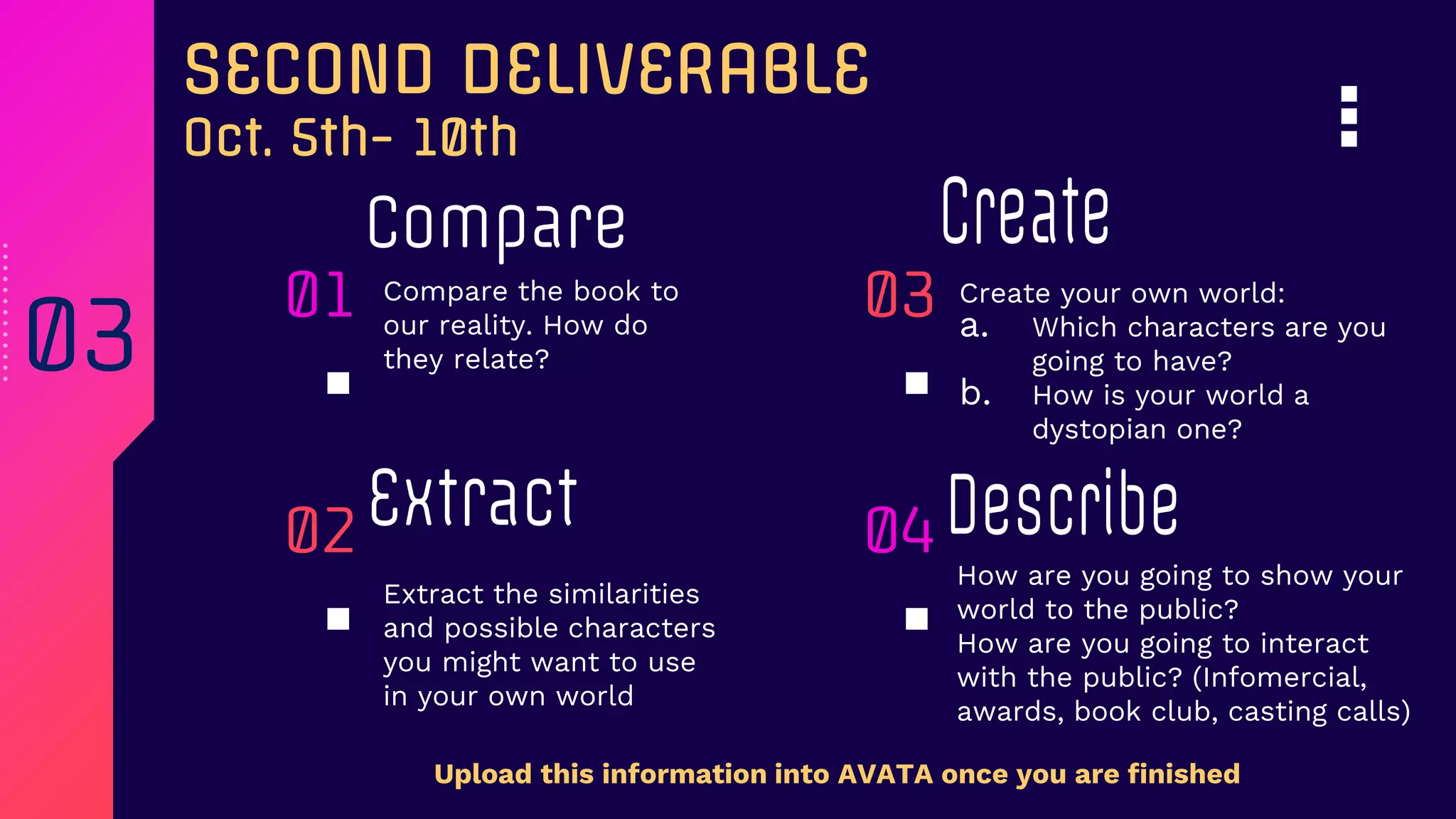 SECOND DELIVERABLE
Oct. 5th- 10th
02
03
04
01 Compare the book to
our reality. How do
they relate?
Extract the similarities
and possible characters
you might want to use
in your own world
Create your own world:
a. Which characters are you
going to have?
b. How is your world a
dystopian one?
03
How are you going to show your
world to the public?
How are you going to interact
with the public? (Infomercial,
awards, book club, casting calls)
Upload this information into AVATA once you are finished
 