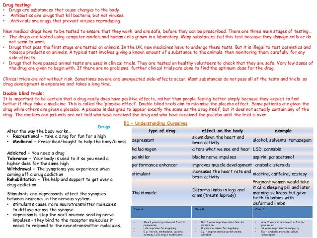 Biology (Unit 1) Revision Sheets - GCSE AQA New Core Science