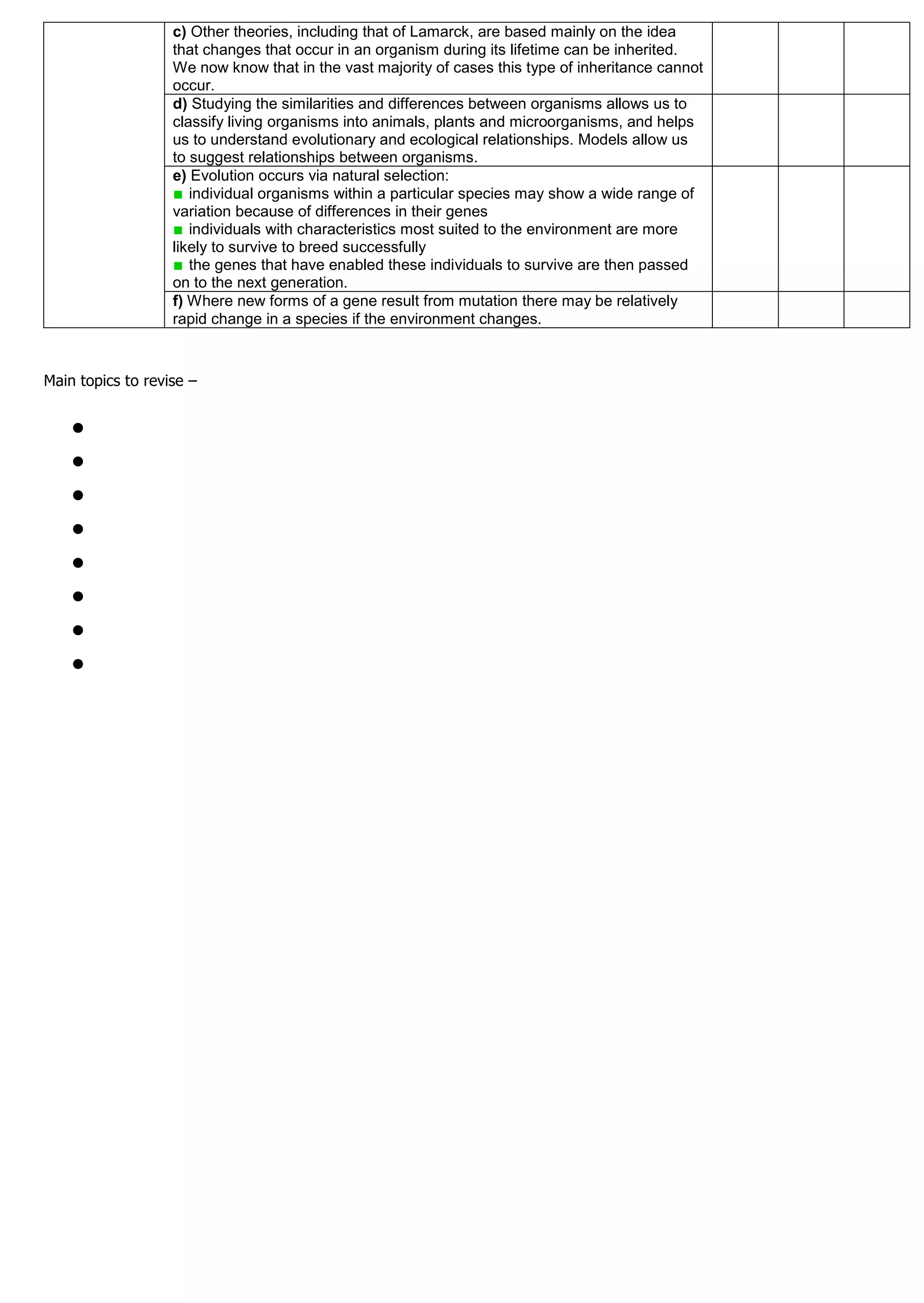 c) Other theories, including that of Lamarck, are based mainly on the idea
that changes that occur in an organism during its lifetime can be inherited.
We now know that in the vast majority of cases this type of inheritance cannot
occur.
d) Studying the similarities and differences between organisms allows us to
classify living organisms into animals, plants and microorganisms, and helps
us to understand evolutionary and ecological relationships. Models allow us
to suggest relationships between organisms.
e) Evolution occurs via natural selection:
■ individual organisms within a particular species may show a wide range of
variation because of differences in their genes
■ individuals with characteristics most suited to the environment are more
likely to survive to breed successfully
■ the genes that have enabled these individuals to survive are then passed
on to the next generation.
f) Where new forms of a gene result from mutation there may be relatively
rapid change in a species if the environment changes.
Main topics to revise –








 