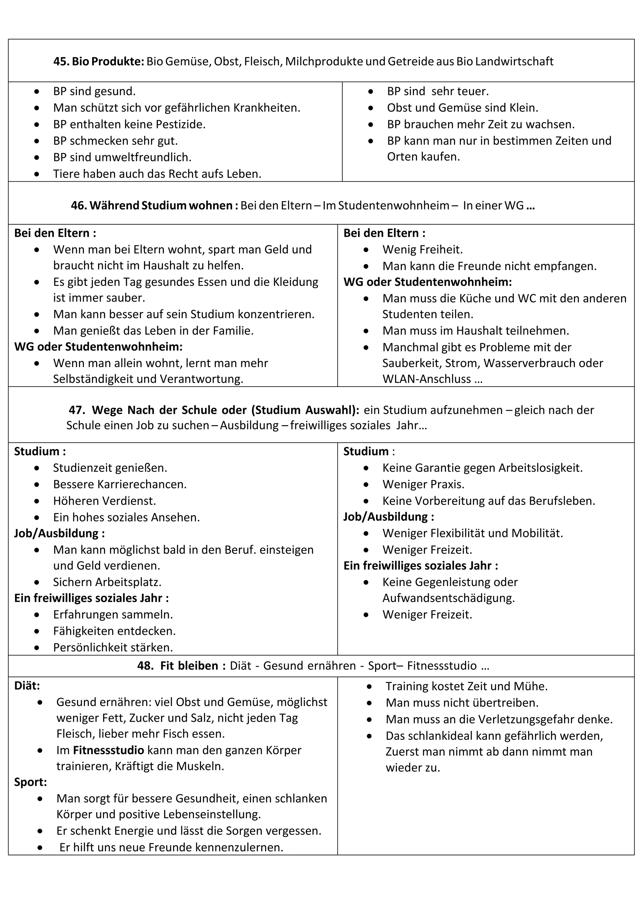 Telc B1 Sprechen Themen Pdf B1 Themen B1 Schreiben und Sprechen Themen | PDF