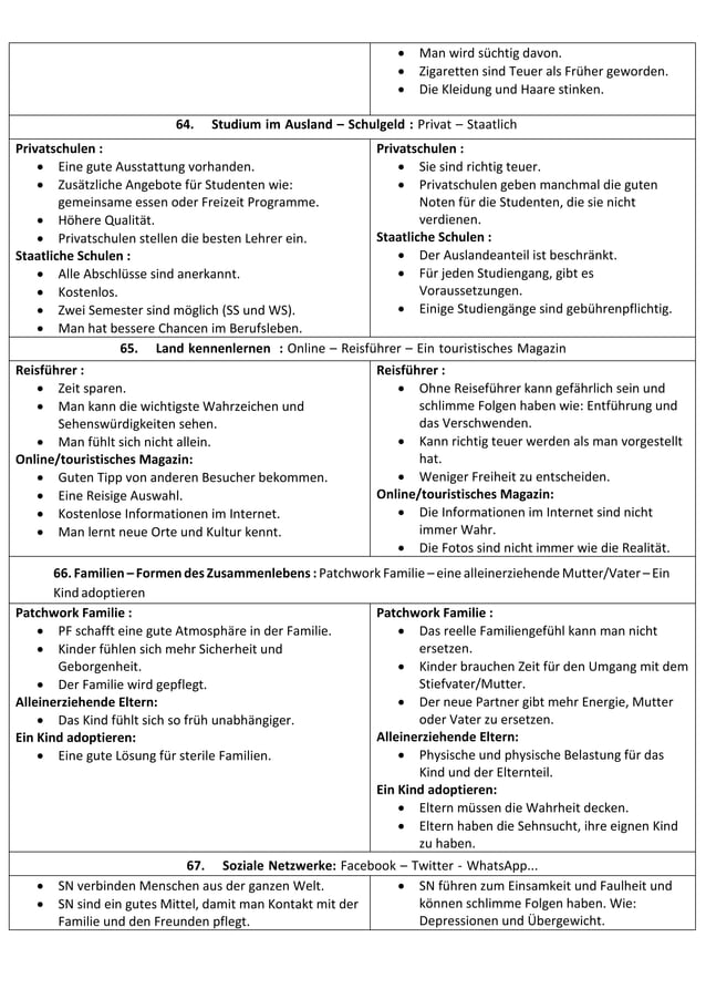 Deutsch übungen B1 Arbeitsblätter Kostenlos B1 Themen B1 Schreiben und Sprechen Themen | PDF