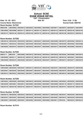 School: SCSE
                                     EXAM VENUE DETAIL
                                         CAT - I Examination
Date: 18 - 02 - 2013                          Slot: B1                       Time: 9.30 - 11.00
Course Name: Electronics                                                     Course Code: EEE103
Room Number: SJT301
09BCE389   12BCE0002 12BCE0010 12BCE0025 12BCE0063 12BCE0069 12BCE0071 12BCE0072 12BCE0075 12BCE0091
12BCE0095 12BCE0098 12BCE0113 12BCE0114 12BCE0115 12BCE0116 12BCE0133 12BCE0138 12BCE0140 12BCE0145
12BCE0147 12BCE0149 12BCE0153 12BCE0169 12BCE0179 12BCE0183 12BCE0188 12BCE0199 12BCE0210 12BCE0215


Room Number: SJT302
12BCE0216 12BCE0229 12BCE0239 12BCE0241 12BCE0247 12BCE0259 12BCE0260 12BCE0278 12BCE0285 12BCE0314
12BCE0321 12BCE0343 12BCE0353 12BCE0358 12BCE0383 12BCE0416 12BCE0433 12BCE0450 12BCE0462 12BCE0488
12BCE0505 12BCE0516 12BCE0519 12BCE0532 12BCE0537 12BCE0565 12BCE0573 12BCE0596 12BCE0602 12BCE0613


Room Number: SJT303
09BCE111   09BCE301   12BCE0008 12BCE0019 12BCE0030 12BCE0034 12BCE0038 12BCE0044 12BCE0068 12BCE0070
12BCE0092 12BCE0117 12BCE0128 12BCE0130 12BCE0142 12BCE0155 12BCE0192 12BCE0193 12BCE0201 12BCE0204
12BCE0209 12BCE0218 12BCE0226 12BCE0237 12BCE0238 12BCE0257 12BCE0271 12BCE0273 12BCE0277 12BCE0279


Room Number: SJT304
12BCE0290 12BCE0305 12BCE0307 12BCE0312 12BCE0335 12BCE0349 12BCE0351 12BCE0369 12BCE0378 12BCE0390
12BCE0401 12BCE0442 12BCE0446 12BCE0447 12BCE0451 12BCE0453 12BCE0458 12BCE0476 12BCE0491 12BCE0503
12BCE0513 12BCE0533 12BCE0552 12BCE0571 12BCE0572 12BCE0597 12BCE0616 12BCE0619 12BCE0005 12BCE0022


Room Number: SJT305
12BCE0023 12BCE0028 12BCE0029 12BCE0035 12BCE0036 12BCE0039 12BCE0040 12BCE0043 12BCE0052 12BCE0054
12BCE0059 12BCE0061 12BCE0074 12BCE0082 12BCE0084 12BCE0087 12BCE0089 12BCE0118 12BCE0119 12BCE0120
12BCE0154 12BCE0159 12BCE0163 12BCE0167 12BCE0181 12BCE0189 12BCE0190 12BCE0191 12BCE0194 12BCE0195


Room Number: SJT308
12BCE0219 12BCE0228 12BCE0232 12BCE0233 12BCE0262 12BCE0275 12BCE0326 12BCE0341 12BCE0344 12BCE0345
12BCE0357 12BCE0397 12BCE0428 12BCE0429 12BCE0449 12BCE0478 12BCE0487 12BCE0512 12BCE0539 12BCE0554
12BCE0567 12BCE0589 12BCE0591 12BCE0592 12BCE0593 12BCE0600 12BCE0611 07BCE304   10BCE0323 10BCE0333


Room Number: SJT315




                                                 1/17
 