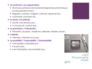  Un sentiment, une appréciation
 Etre heureux/triste/content/satisfait/indigné/mécontent/furieux/
navré/surpris/étonné etc…
 Regretter, craindre, s’indigner, s’étonner, reprocher etc…
 Avoir honte, avoir peur etc..
 Le doute, l’incertitude
 Douter, il est douteux que…
 Il n’est pas sûr / certain que…
 La permission / l’interdiction
 Permettre, accepter, empêcher, défendre, interdire, refuser…
 L’attente
 Attendre, s’attendre à ce que…
 La possibilité / l’impossibilité / l’improbabilité
 Il est possible / impossible que…
 Il se peut que…
 Il est improbable / peu probable que…
 