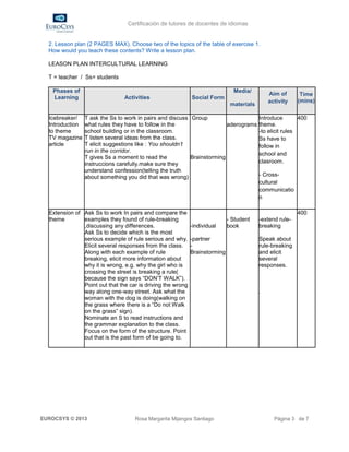 Certificación de tutores de docentes de idiomas


  2. Lesson plan (2 PAGES MAX). Choose two of the topics of the table of exercise 1.
  How would you teach these contents? Write a lesson plan.

  LEASON PLAN INTERCULTURAL LEARNING

  T = teacher / Ss= students

    Phases of                                                                  Media/
                                                                                              Aim of       Time
    Learning                    Activities                   Social Form
                                                                                              activity    (mins)
                                                                              materials

  Icebreaker/    T ask the Ss to work in pairs and discuss Group                          Introduce        400
  Introduction   what rules they have to follow in the                   aderograms       theme.
  to theme       school building or in the classroom.                                     -to elicit rules
  TV magazine    T listen several ideas from the class.                                   Ss have to
  article        T elicit suggestions like : You shouldn’t                                follow in
                 run in the corridor.
                                                                                          school and
                 T gives Ss a moment to read the           Brainstorming
                 instruccions carefully.make sure they                                    clasroom.
                 understand confession(telling the truth
                 about something you did that was wrong)                                  - Cross-
                                                                                          cultural
                                                                                          communicatio
                                                                                          n

  Extension of Ask Ss to work In pairs and compare the                                                    400
  theme        examples they found of rule-breaking                          - Student    -extend rule-
               ,discussing any differences.                  -individual     book         breaking
               Ask Ss to decide which is the most
               serious example of rule serious and why.      -partner                     Speak about
               Elicit several responses from the class.      -                            rule-breaking
               Along with each example of rule               Brainstorming                and elicit
               breaking, elicit more information about                                    several
               why it is wrong, e.g. why the girl who is                                  responses.
               crossing the street is breaking a rule(
               because the sign says “DON’T WALK”).
               Point out that the car is driving the wrong
               way along one-way street. Ask what the                                     .
               woman with the dog is doing(walking on
               the grass where there is a “Do not Walk
               on the grass” sign).
               Nominate an S to read instructions and
               the grammar explanation to the class.
               Focus on the form of the structure. Point
               out that is the past form of be going to.




EUROCSYS © 2013                     Rosa Margarita Mijangos Santiago                            Página 3 de 7
 