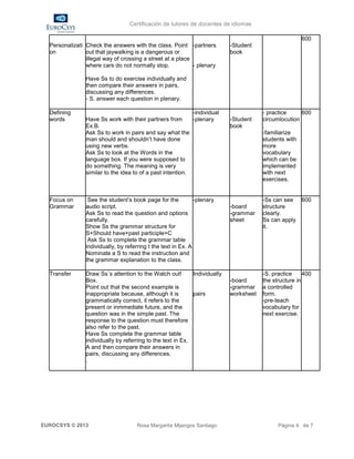 Certificación de tutores de docentes de idiomas

                                                                                                        600
  Personalizati Check the answers with the class. Point -partners           -Student
  on            out that jaywalking is a dangerous or                       book
                illegal way of crossing a street at a place
                where cars do not normally stop.            - plenary

                Have Ss to do exercise individually and
                then compare their answers in pairs,
                discussing any differences.
                - S. answer each question in plenary.

  Defining                                                  -individual                 - practice     600
  words         Have Ss work with their partners from       -plenary        -Student    circumlocution
                Ex.B.                                                       book        .
                Ask Ss to work in pairs and say what the                                -familiarize
                man should and shouldn’t have done                                      students with
                using new verbs.                                                        more
                Ask Ss to look at the Words in the                                      vocabulary
                language box. If you were supposed to                                   which can be
                do something. The meaning is very                                       implemented
                similar to the idea to of a past intention.                             with next
                                                                                        exercises.


  Focus on       See the student’s book page for the           -plenary                 -Ss can see     600
  Grammar       audio script.                                               -board      structure
                Ask Ss to read the question and options                     -grammar    clearly.
                carefully.                                                  sheet       Ss can apply
                Show Ss the grammar structure for                                       it.
                S+Should have+past participle+C
                 Ask Ss to complete the grammar table
                individually, by referring t the text in Ex. A
                Nominate a S to read the instruction and
                the grammar explanation to the class.

  Transfer      Draw Ss´s attention to the Watch out!        Individually               -S. practice     400
                Box.                                                        -board      the structure in
                Point out that the second example is                        -grammar    a controlled
                inappropriate because, although it is        pairs          worksheet   form.
                grammatically correct, it refers to the                                 -pre-teach
                present or inmmediate future, and the                                   vocabulary for
                question was in the simple past. The                                    next exercise.
                response to the question must therefore
                also refer to the past.
                Have Ss complete the grammar table
                individually by referring to the text in Ex.
                A and then compare their answers in
                pairs, discussing any differences.
                .




EUROCSYS © 2013                      Rosa Margarita Mijangos Santiago                         Página 4 de 7
 