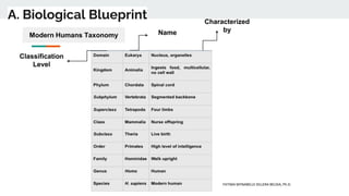 B1 The Biological Blue Print.pptx