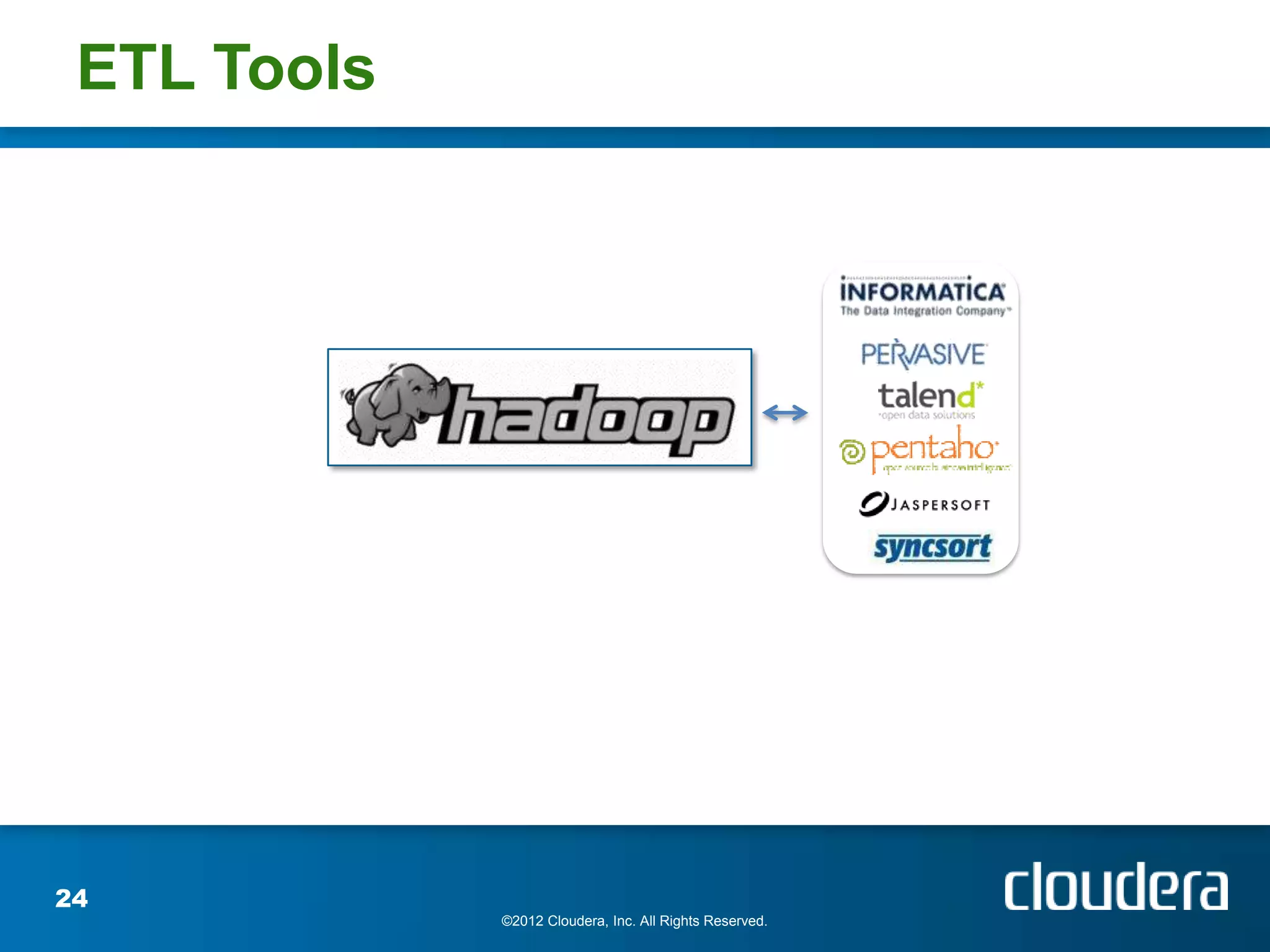 ETL Tools




24
             ©2012 Cloudera, Inc. All Rights Reserved.
 