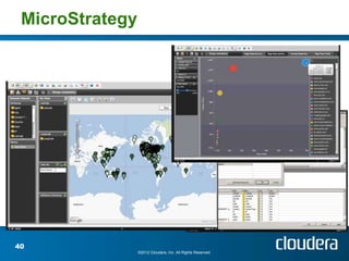MicroStrategy




40
                 ©2012 Cloudera, Inc. All Rights Reserved.
 