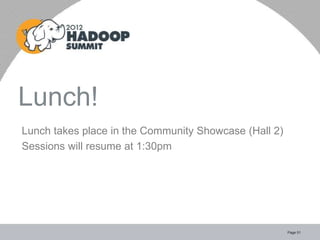Lunch!
Lunch takes place in the Community Showcase (Hall 2)
Sessions will resume at 1:30pm




                                                       Page 51
 