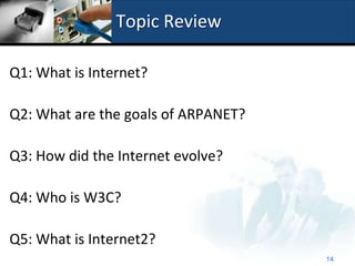 Topic Review

Q1: What is Internet?

Q2: What are the goals of ARPANET?

Q3: How did the Internet evolve?

Q4: Who is W3C?

Q5: What is Internet2?
                                     14
 