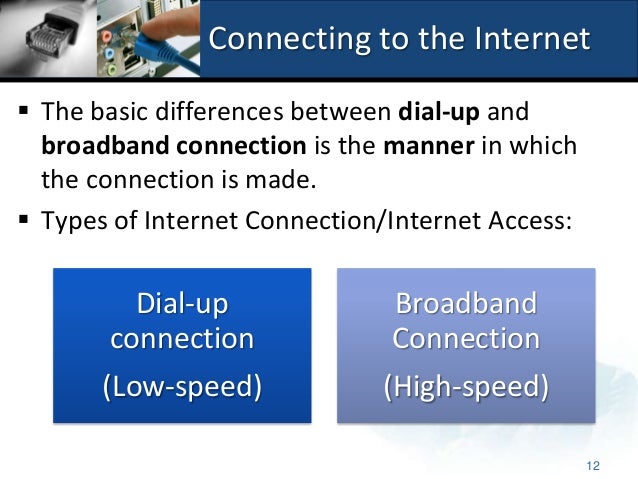 cable connect dsl Connection Internet The 2.2.1.2