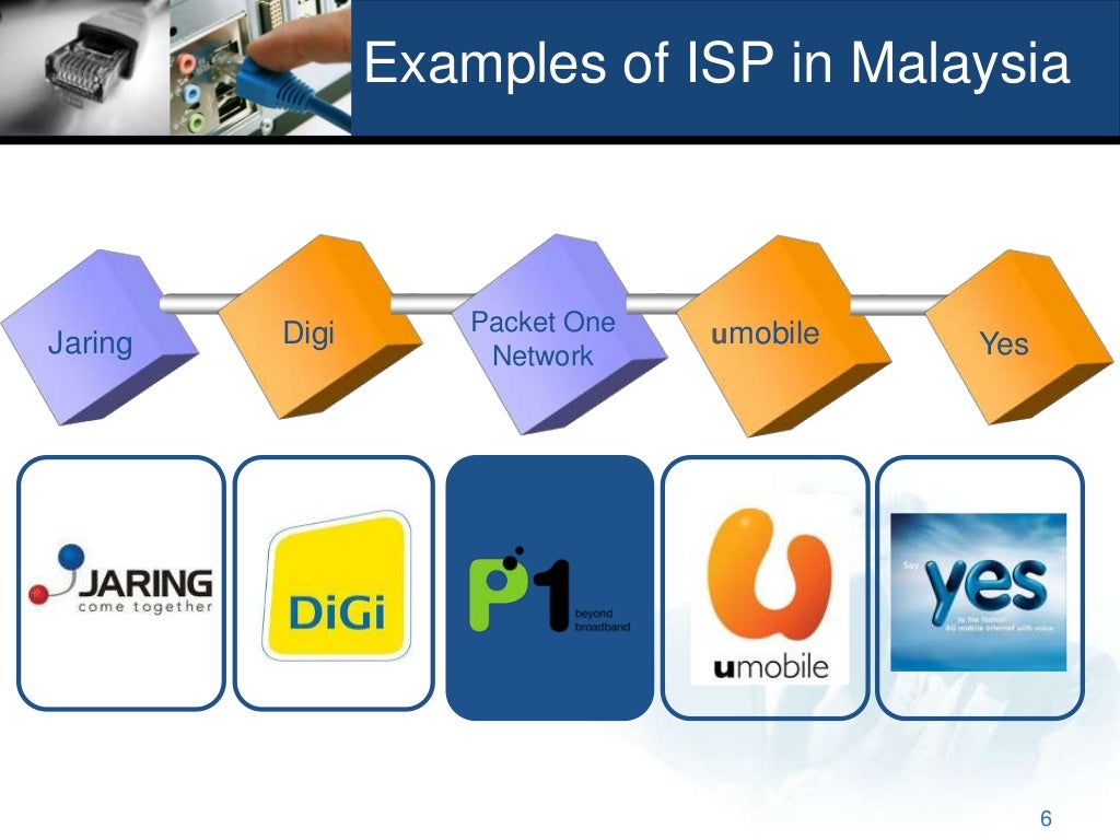Internet service provider is. ISP Internet service provider. Internet service provider. What is ISP. Connect up.