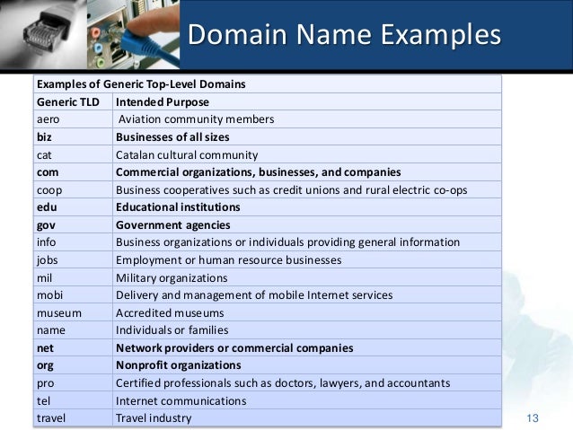 internet providers by address internet providers by address