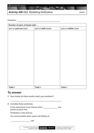 B1 You and your genes



 Activity AB1.5.2 Modelling fertilisation                                                                        sheet 1



Prediction:

 Number of pairs of beads with …
 spot on just one bead                         spot on both beads                  spot on neither bead




 Total =                                       Total =                             Total =

To answer
1 How closely do these results match your prediction?



2 Complete these sentences.
   In the experiment it was chance which                                    you
   picked up each time.
   Fertilisation is like that too.
   You cannot predict which sperm will fertilise an

                                      cell.


                     © University of York (UYSEG) and                   This page may be copied solely for use
                                the Nuffield Foundation       B1.5-11   in the purchaser’s school or college
 