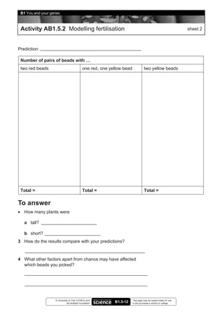 B1 You and your genes



 Activity AB1.5.2 Modelling fertilisation                                                                        sheet 2



Prediction:

 Number of pairs of beads with …
 two red beads                               one red, one yellow bead              two yellow beads




 Total =                                     Total =                               Total =

To answer
• How many plants were

   a tall?

   b short?
3 How do the results compare with your predictions?



4 What other factors apart from chance may have affected
  which beads you picked?




                   © University of York (UYSEG) and                     This page may be copied solely for use
                              the Nuffield Foundation       B1.5-12     in the purchaser’s school or college
 