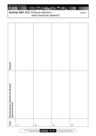 B1 You and your genes



Activity AB1.10.2 Embryo selection –                                                                                              sheet 3
                  what should be allowed?
Reasons
Should embryo selection be allowed?
(yes/no/not sure)
Case


                                      1




                                                                  2




                                                                                  3




                                                                                                                       4




                                          © University of York (UYSEG) and               This page may be copied solely for use
                                                     the Nuffield Foundation   B1.10-7   in the purchaser’s school or college
 