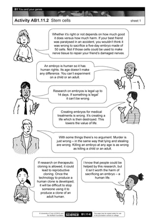 6B1 You and your genes


 Activity AB1.11.2 Stem cells                                                                              sheet 1




                   © University of York (UYSEG) and               This page may be copied solely for use
                              the Nuffield Foundation   B1.11-6   in the purchaser’s school or college
 