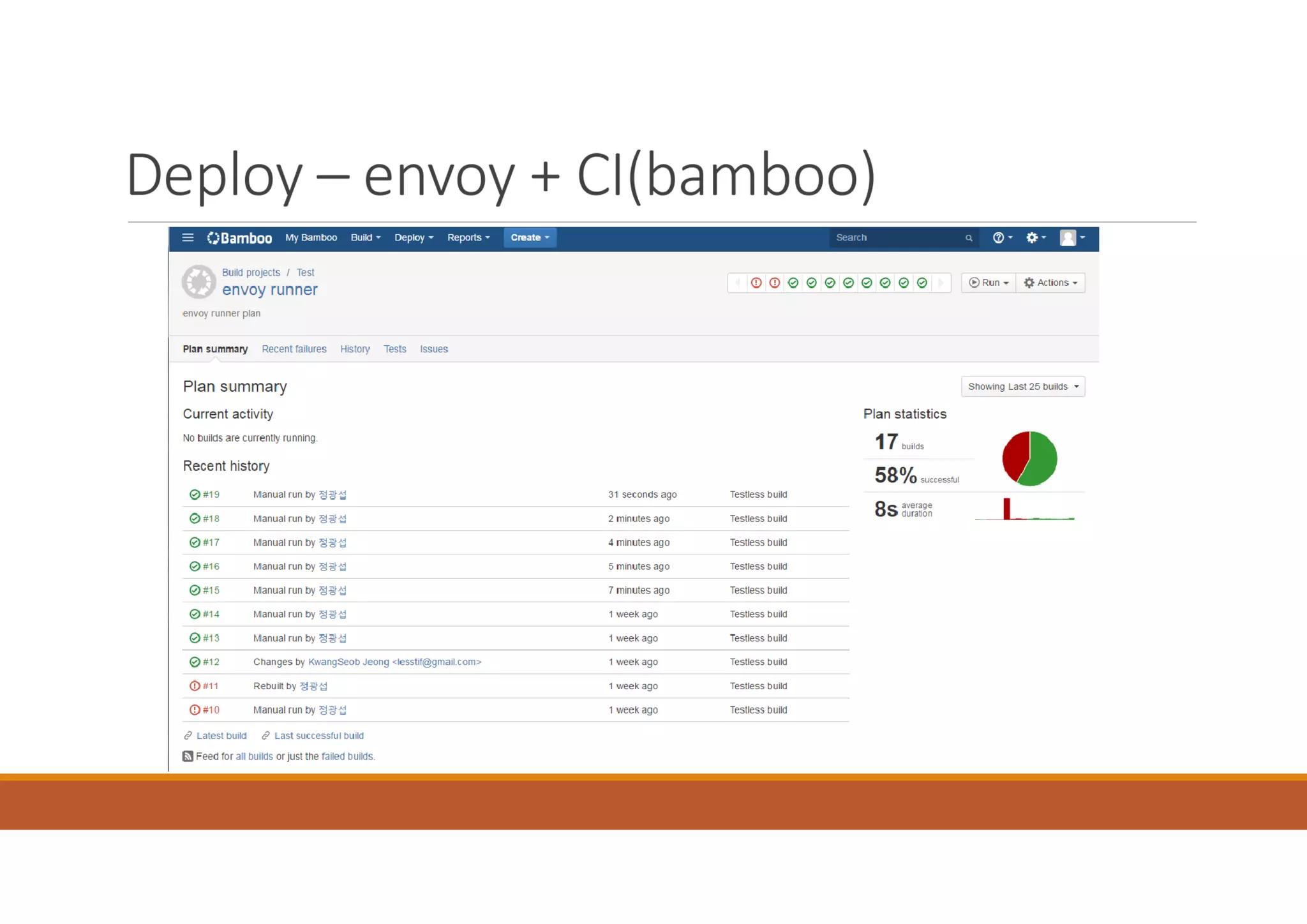 [XECon2016] B-2 정광섭 Laravel로 스타트업 기술 스택 구성하기