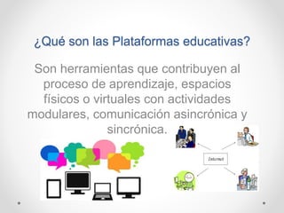 ¿Qué son las Plataformas educativas?
Son herramientas que contribuyen al
proceso de aprendizaje, espacios
físicos o virtuales con actividades
modulares, comunicación asincrónica y
sincrónica.