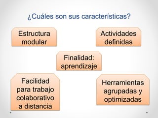 ¿Cuáles son sus características?
Estructura
modular
Actividades
definidas
Facilidad
para trabajo
colaborativo
a distancia
Herramientas
agrupadas y
optimizadas
Finalidad:
aprendizaje