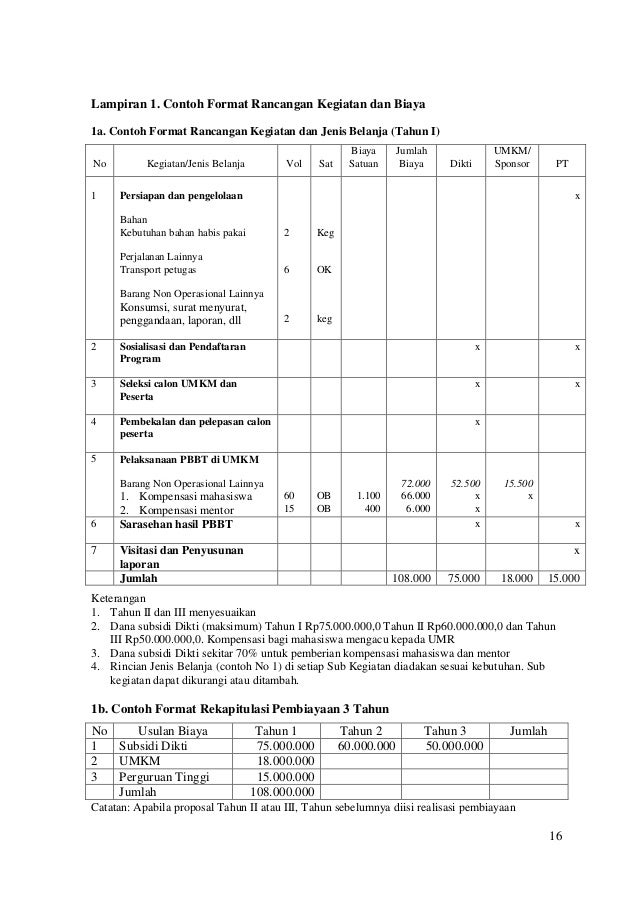 B2. pedoman-program-coop-umkm-2013