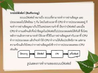 ระบบบัฟเฟอร์ (Buffering)
ระบบบัฟเฟอร์ หมายถึง ระบบที่สามารถทาการอ่านข้อมูล และ
ประมวลผลไปได้พร้อม ๆ กัน โดยในช่วงเวลาที่ CPU ทาการประมวลผลอยู่ ก็
จะทาการอ่านข้อมูลมาเก็บไว้ในหน่วยความจาที่ เรียกว่าบัฟเฟอร์ และเมื่อ
CPU ทางานเสร็จแล้วจึงนาข้อมูลในบัฟเฟอร์ไปประมวลผลต่อได้ทันที ซึ่งโดย
หลักการแล้วหากสามารถทาให้เวลาที่ใช้ในการอ่านข้อมูลเท่ากับเวลาที่ CPU
ทาการประมวลผล แล้วก็จะทาให้ CPU ทางานไต้เต็มประสิทธิภาพ แต่ตาม
ความจริงแล้วก็ยังพบว่าการอ่านข้อมูลยังช้ากว่าการประมวลผลของ CPU
เช่นเดิม
รูปแสดงการทางานของระบบบัฟเฟอร์
 