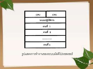 รูปแสดงการทางานของระบบมัลติโปรเซสเซอร์
 