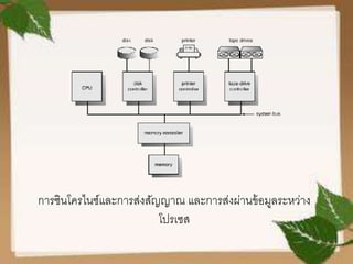 การซินโครไนซ์และการส่งสัญญาณ และการส่งผ่านข้อมูลระหว่าง
โปรเซส
 