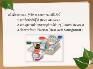 หน้าที่ของระบบปฏิบัติการ สามารถแบ่งได้ ดังนี้
1. การติดต่อกับผู้ใช้ (User Interface)
2. ควบคุมการทางานของอุปกรณ์ต่าง ๆ (Control Devices)
3. จัดสรรทรัพยากรในระบบ ( Resources Management)
 