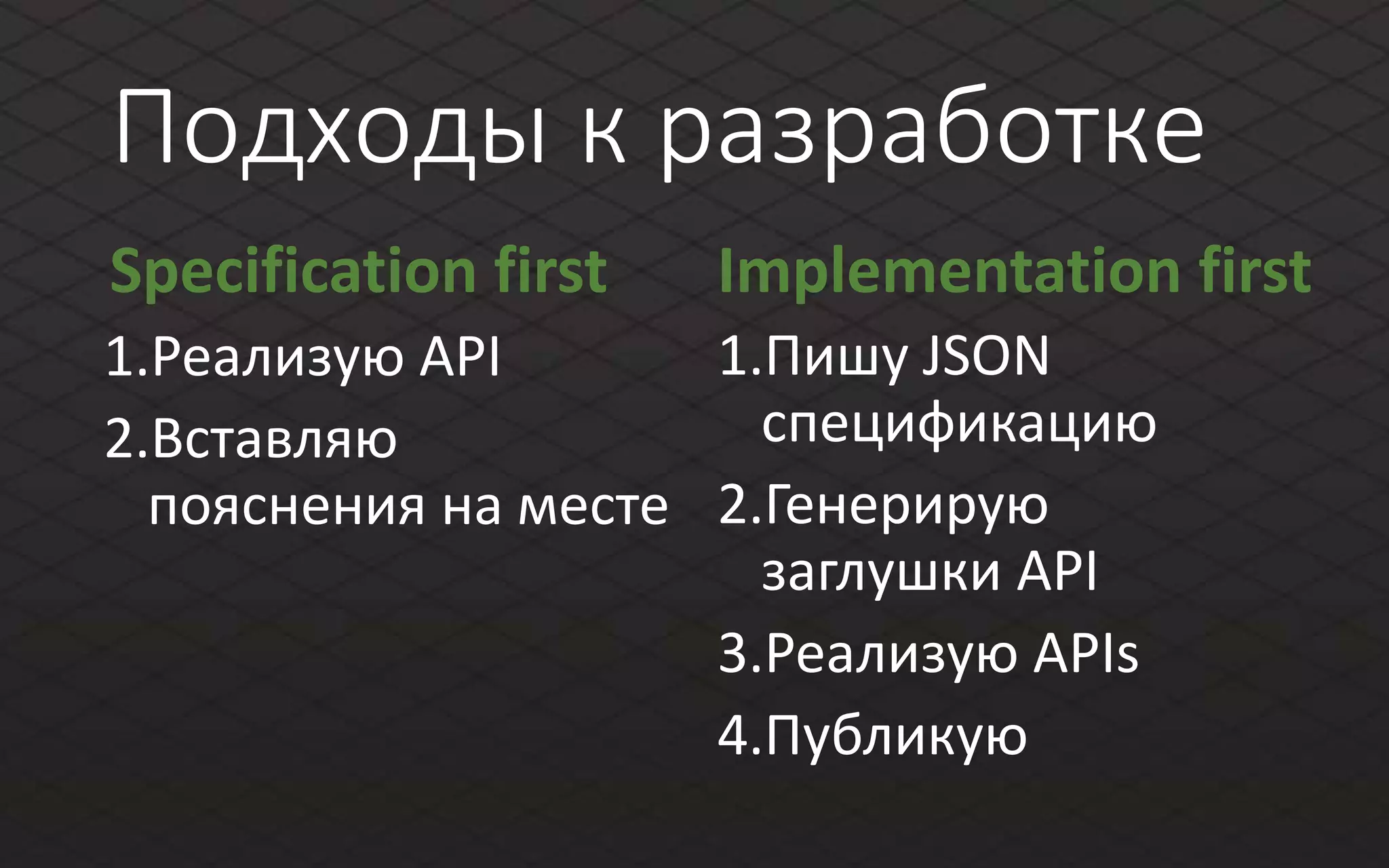 Подходы к разработке
Specification first
1.Реализую API
2.Вставляю
пояснения на месте
Implementation first
1.Пишу JSON
спецификацию
2.Генерирую
заглушки API
3.Реализую APIs
4.Публикую
 