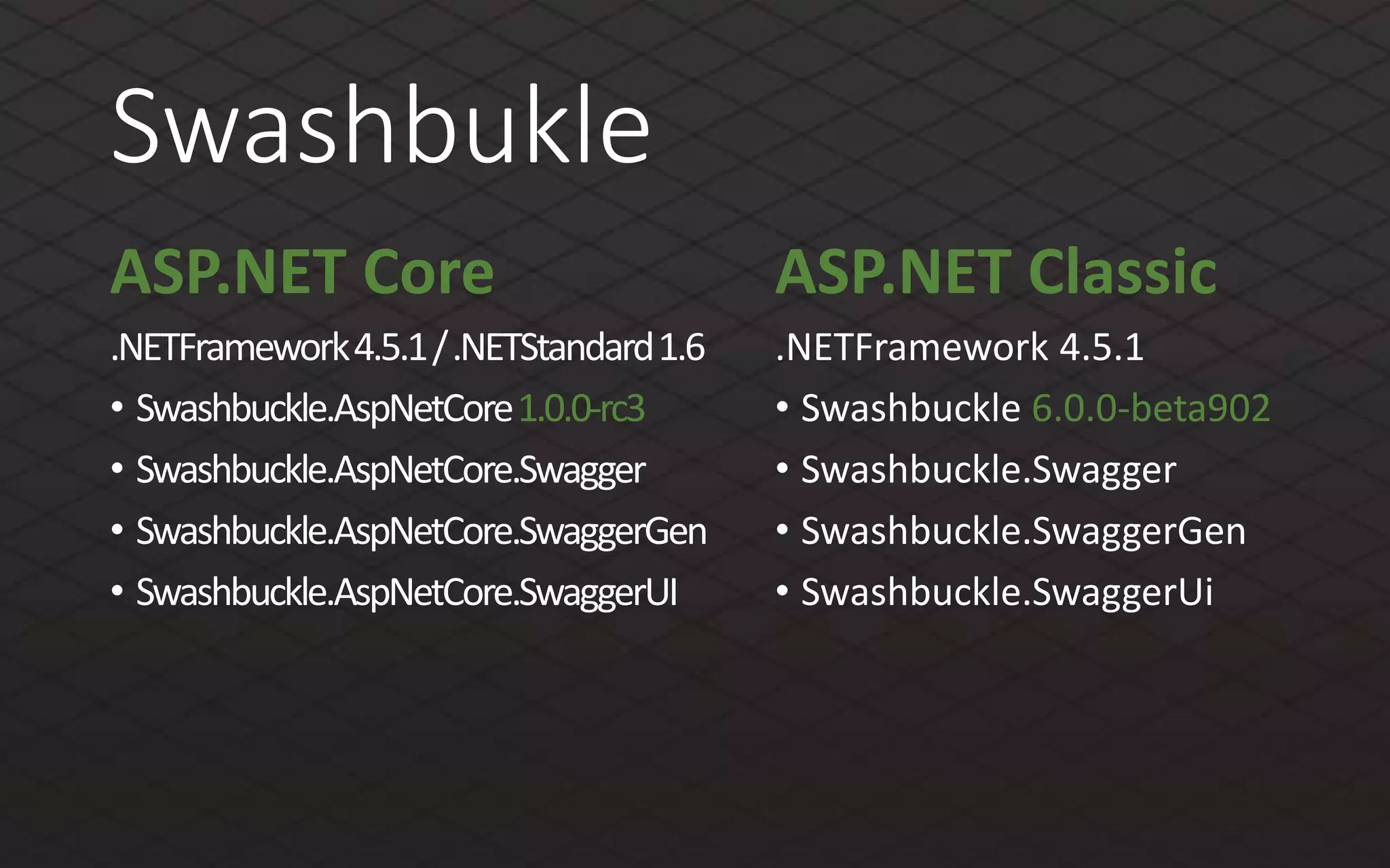 Swashbukle
ASP.NET Core
.NETFramework4.5.1/.NETStandard1.6
• Swashbuckle.AspNetCore1.0.0-rc3
• Swashbuckle.AspNetCore.Swagger
• Swashbuckle.AspNetCore.SwaggerGen
• Swashbuckle.AspNetCore.SwaggerUI
ASP.NET Classic
.NETFramework 4.5.1
• Swashbuckle 6.0.0-beta902
• Swashbuckle.Swagger
• Swashbuckle.SwaggerGen
• Swashbuckle.SwaggerUi
 