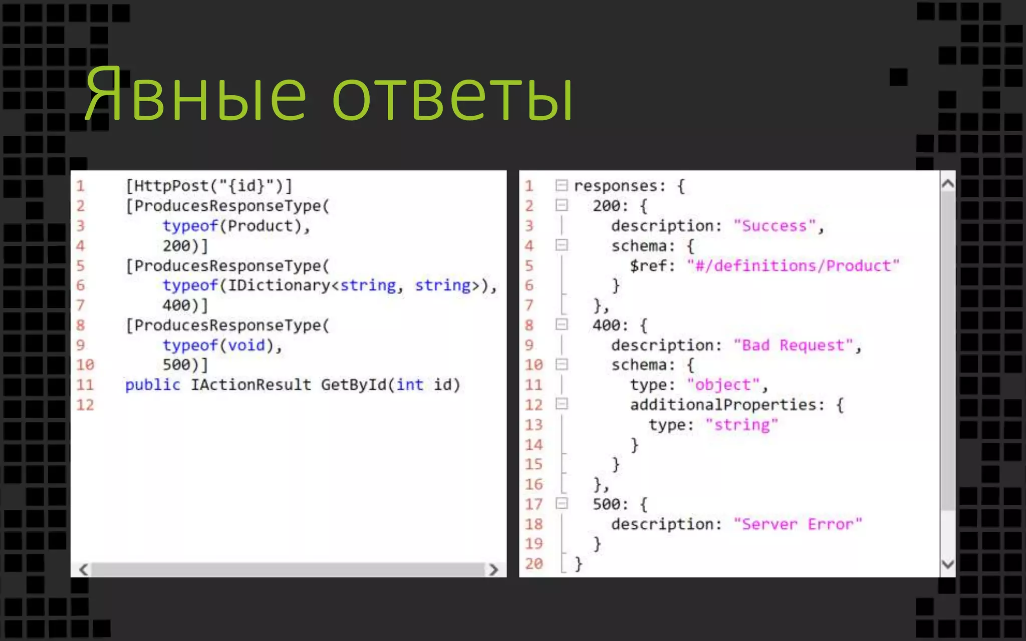 Явные ответы
 