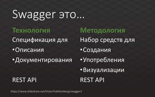 Swagger это…
Технология
Спецификация для
•Описания
•Документирования
REST API
Методология
Набор средств для
•Создания
•Употребления
•Визуализации
REST API
https://www.slideshare.net/VictorTrakhtenberg/swagger2
 