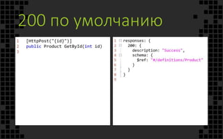 200 по умолчанию
 