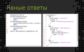 Явные ответы
 