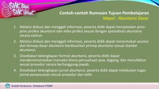 Mapel Profesi Analisis Materi Pembelajaran Sekolah Kurikulum 2013 | PPTX