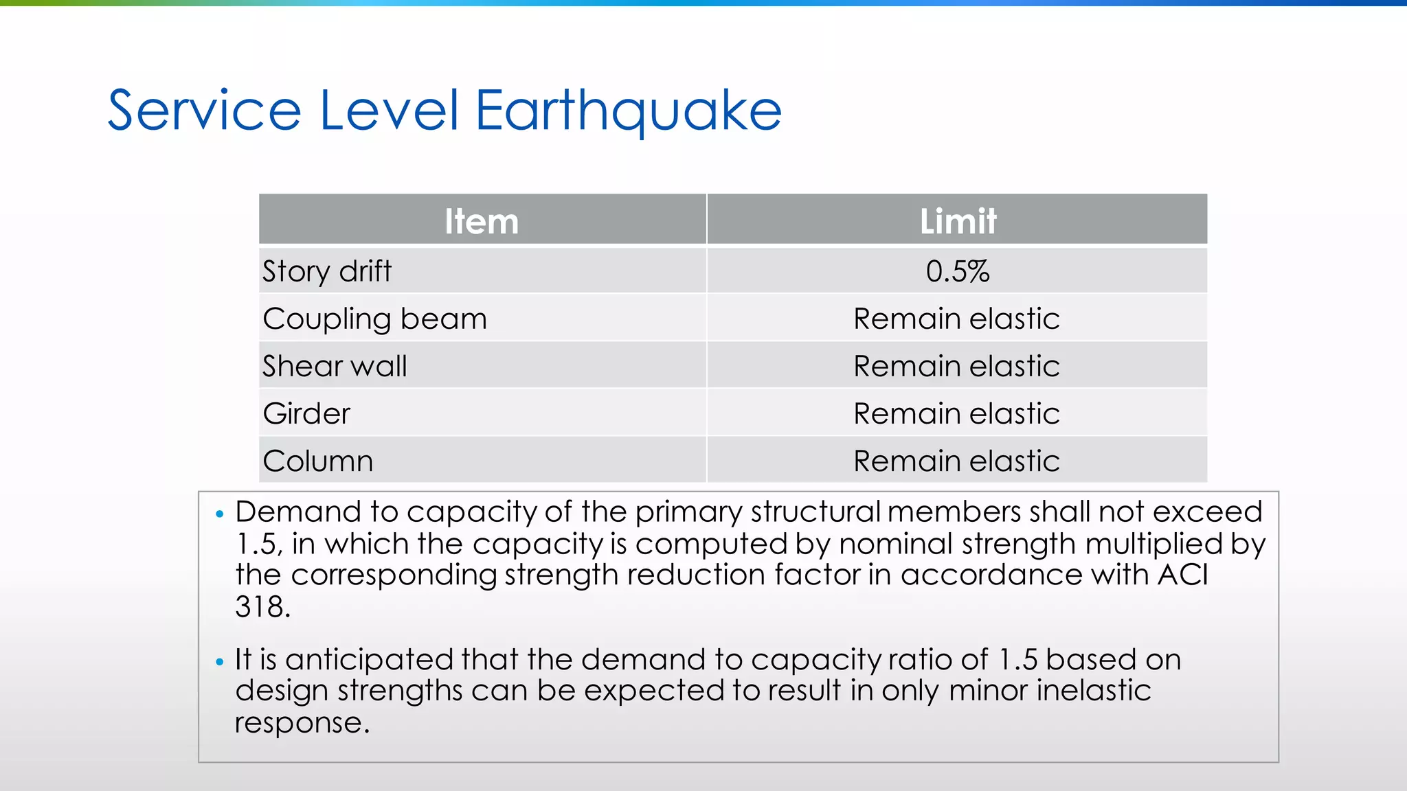 CASE STUDY: PERFORMANCE-BASED SEISMIC DESIGN OF REINFORCED CONCRETE ...