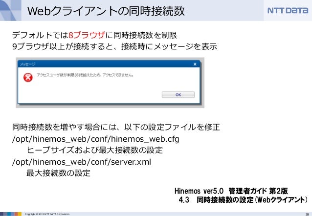 Hinemosworld2015 B2 3 テクニカル Hinemos Ver 5 0徹底解剖