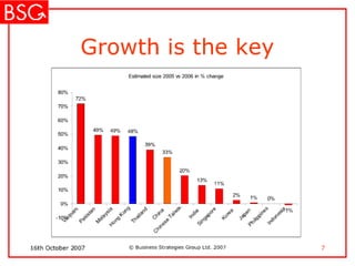 B2 B Media In China – Integration And Face To Face